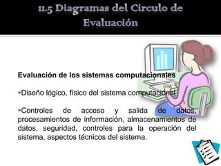 Evaluación de los sistemas computacionales

Diseño lógico, físico del sistema computacional

Controles de acceso y salida de datos,
procesamientos de información, almacenamientos de
datos, seguridad, controles para la operación del
sistema, aspectos técnicos del sistema.
 