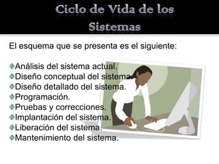 El esquema que se presenta es el siguiente:

 Análisis del sistema actual.
 Diseño conceptual del sistema.
 Diseño detallado del sistema.
 Programación.
 Pruebas y correcciones.
 Implantación del sistema.
 Liberación del sistema.
 Mantenimiento del sistema.
 