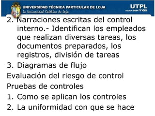 Limitaciones del control internoErrores en la aplicación del control interno porque no se entienden las instruccionesDocumentación del conocimiento del Control InternoCuestionario de control interno.- Debilidades del control interno