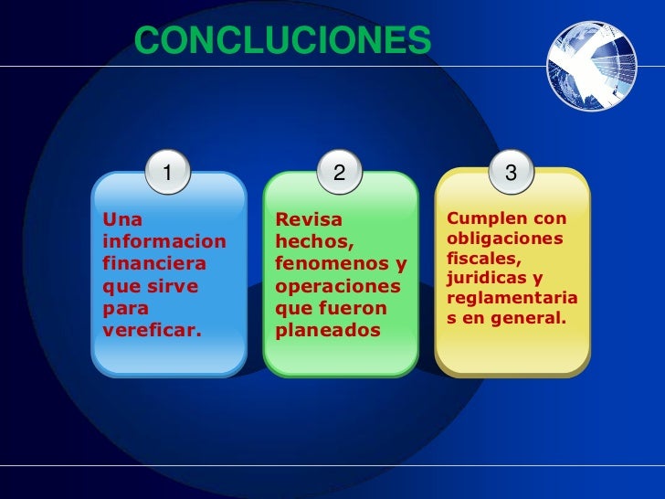 Auditoria