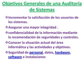 Evalúa la eficiencia.