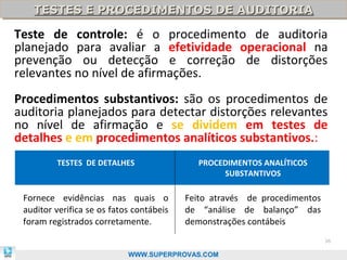 TESTES E PROCEDIMENTOS DE AUDITORIA
   TESTES E PROCEDIMENTOS DE AUDITORIA
Teste de controle: é o procedimento de auditoria
planejado para avaliar a efetividade operacional na
prevenção ou detecção e correção de distorções
relevantes no nível de afirmações.
Procedimentos substantivos: são os procedimentos de
auditoria planejados para detectar distorções relevantes
no nível de afirmação e se dividem em testes de
detalhes e em procedimentos analíticos substantivos.:
         TESTES DE DETALHES                 PROCEDIMENTOS ANALÍTICOS
                                                 SUBSTANTIVOS

 Fornece evidências nas quais o           Feito através de procedimentos
 auditor verifica se os fatos contábeis   de “análise de balanço” das
 foram registrados corretamente.          demonstrações contábeis
                                                                           36

                            WWW.SUPERPROVAS.COM
 