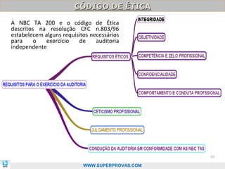 CÓDIGO DE ÉTICA
                       CÓDIGO DE ÉTICA

: NBC TAna200 e o código
A
descritos   resolução CFC
                                de Ética
                                n.803/96
estabelecem alguns requisitos necessários
para    o   exercício    de     auditoria
independente




                                                 68

                           WWW.SUPERPROVAS.COM
 