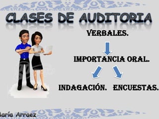 Auditoria