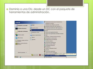 Shulen Shulen Cuya Rosales- AUDITORIA | PPTX