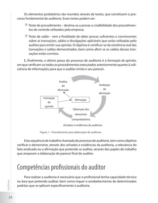24
Os elementos probatórios são reunidos através de testes, que constituem o pro-
cesso fundamental de auditoria. Esses testes podem ser:
	Teste de procedimento – destina-se a provar a credibilidade dos procedimen-
tos de controle utilizados pela empresa;
	Teste de saldo – tem a finalidade de obter provas suficientes e convincentes
sobre as transações, saldos e divulgações aplicáveis que serão utilizadas pelo
auditor para emitir sua opinião. O objetivo é certificar-se da existência real das
transações e saldos demonstrados, bem como aferir se os saldos dessas tran-
sações estão corretos.
E, finalmente, o último passo do processo de auditoria é a formação de opinião,
em que verificam-se todos os procedimentos executados anteriormente quanto à sufi-
ciência de informações para que o auditor emita o seu parecer.
Figura 1 – Procedimento para elaboração de auditoria.
Afirmação
Formação
de
opinião
Análise
da
afirmação
Avaliação
da
afirmação
Achados e evidências da auditoria
Obtenção dos
elementos
comprobatórios
Esta sequência de trabalho chamada de processo de auditoria, tem como objetivo
verificar e demonstrar, através dos achados e evidências da auditoria, a relevância do
fato analisado ou a afirmação que pretende se auditar, através dos papéis de trabalho
que amparam a elaboração do parecer final do auditor.
Competências profissionais do auditor
Para realizar a auditoria é necessário que o profissional tenha capacidade técnica
na área que pretende auditar, bem como requer o estabelecimento de determinados
padrões que se aplicam especificamente à auditoria.
Auditoria
 