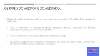 OS PAPEIS DO AUDITOR E DO AUDITADO...
 O papel do auditor é identificar as fontes que podem gerar uma não conformidade. Entre as principais
delas, estão:
 Falhas no atendimento aos requisitos de normas, especificações técnicas e documentos de referência,
relacionados aos processos, áreas, serviços ou produtos.
 Erros no atendimento aos requisitos de documentos do Sistema de Gestão.
 Documentos e dados técnicos insuficientes, incompletos ou com erros, que possam impedir a demonstração
clara da conformidade esperada para produtos e atividades.
 