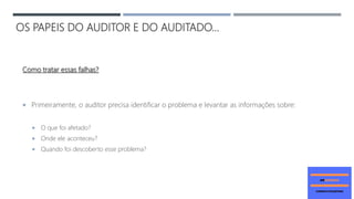 OS PAPEIS DO AUDITOR E DO AUDITADO...
Como tratar essas falhas?
 Primeiramente, o auditor precisa identificar o problema e levantar as informações sobre:
 O que foi afetado?
 Onde ele aconteceu?
 Quando foi descoberto esse problema?
 