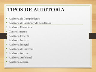 TIPOS DE AUDITORÍA
• Auditoria de Cumplimiento
• Auditoria de Gestión y de Resultados
• Auditoria Financiera
• Control Interno
• Auditoria Externa
• Auditoria Interna
• Auditoria Integral
• Auditoria de Sistemas
• Auditoria forense
• Auditoria Ambiental
• Auditoria Médica
 