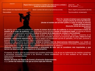 Tipo de auditoría: al desempeño Área auditada: Clave: (registro presupuestario del ente) Sector: (nombre del sector al que pertenece el ente) Ente: (nombre de la dependencia o entidad) página No.: __ de __ No. de auditoría: _______ Órgano Interno de Control en (nombre de la dependencia o entidad) o Unidad de Auditoría Gubernamental MUNICIPIO Oficio No.  (anotar el número que corresponda). Fecha: ( anotar la fecha de envío del informe). (Anotar el nombre del servidor público a quien se dirige el informe) (Cargo del destinatario) (Domicilio oficial del destinatario) Presente En relación con la orden de auditoría No. ( anotar el número de la orden de auditoría)  de fecha  (mencionar la fecha de emisión de la orden de auditoría) , y de conformidad con los artículos  (anotar el fundamento legal) , se adjunta el informe de la auditoría al desempeño practicada a  (indicar el nombre de la dependencia, entidad o área auditada) . El propósito fundamental de esta auditoría fue evaluar, en forma selectiva, la eficiencia, eficacia y economía en la consecución de los objetivos y metas establecidos en los principales procesos y/o programas  (en su caso, indicar el o los procesos o programas específicos) , así como su apego a la normatividad que les es aplicable y, en su caso, promover y proponer las acciones que permitan mejorar la eficiencia operativa. Derivado de esta auditoría se determinaron  (indicar el número total de observaciones determinadas),  cuyo detalle se presenta en las cédulas de observaciones adjuntas, con las recomendaciones previamente comentadas y aceptadas por los responsables de su implementación. Las principales recomendaciones se refieren a: (Redactar brevemente las recomendaciones y propuestas de valor que se consideren más importantes, y que deriven de observaciones con impacto en el desempeño). Al respecto, le solicito girar las instrucciones que considere pertinentes, a fin de que se implementen las medidas correctivas y preventivas acordadas conforme a los términos y plazos establecidos con el área auditada en las cédulas de observaciones correspondientes. Atentamente, Nombre del titular del Órgano de Control y Evaluación Gubernamental. c.c.p.  (anotar las instancias a las que se turne copia del informe) 