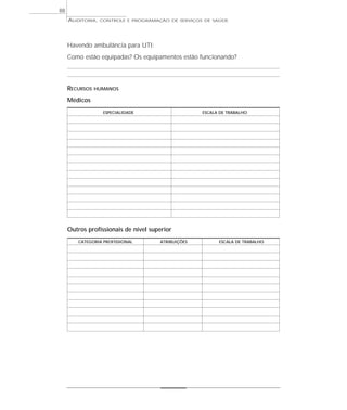 88
     AUDITORIA,   CONTROLE E PROGRAMAÇÃO DE SERVIÇOS DE SAÚDE




     Havendo ambulância para UTI:
     Como estão equipadas? Os equipamentos estão funcionando?



     RECURSOS   HUMANOS

     Médicos
                   ESPECIALIDADE                    ESCALA DE TRABALHO




     Outros profissionais de nível superior
         CATEGORIA PROFISSIONAL       ATRIBUIÇÕES         ESCALA DE TRABALHO
 