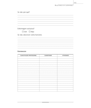 113
                                                RELATÓRIOS   DE SUPERVISÃO




Se não, por quê?




Enfermagem exclusiva?
     ᮀ Sim ᮀ Não
Se não, descrever como funciona:




ENFERMAGEM

   QUALIFICAÇÃO PROFISSIONAL       QUANTIDADE            ATIVIDADES
 