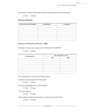 117
                                                          RELATÓRIOS   DE SUPERVISÃO




Há normas / rotinas / protocolos sobre procedimentos de esterilização?
      ᮀ Sim ᮀ Não
Recursos humanos

 QUALIFICAÇÃO PROFISSIONAL         QUANTIDADE                     ATIVIDADES




SERVIÇO   DE   NUTRIÇÃO E DIETÉTICA – SND

Estrutura e fluxos de acordo com a Portaria MS 1884/94?
      ᮀ Sim ᮀ Não

                                                      EM CONDIÇÕES DE USO
           EQUIPAMENTOS
                                                SIM                     NÃO




São cumpridas as normas de higiene para:
Limpeza de pisos / paredes / bancadas?
      ᮀ Sim ᮀ Não
Pessoal adequadamente uniformizado?
      ᮀ Sim ᮀ Não
Pias com sabão?
      ᮀ Sim ᮀ Não
Observadas normas / protocolos de saúde dos funcionários?
      ᮀ Sim ᮀ Não
 