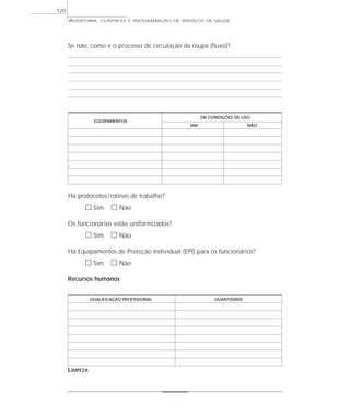 120
      AUDITORIA,    CONTROLE E PROGRAMAÇÃO DE SERVIÇOS DE SAÚDE




      Se não, como é o processo de circulação da roupa (fluxo)?




                                                       EM CONDIÇÕES DE USO
                 EQUIPAMENTOS
                                                 SIM                     NÃO




      Há protocolos / rotinas de trabalho?
            ᮀ Sim ᮀ Não
      Os funcionários estão uniformizados?
            ᮀ Sim ᮀ Não
      Há Equipamentos de Proteção Individual (EPI) para os funcionários?
            ᮀ Sim ᮀ Não
      Recursos humanos


                QUALIFICAÇÃO PROFISSIONAL                   QUANTIDADE




      LIMPEZA
 
