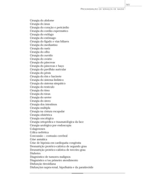 141
                                          PROGRAMAÇÃO   DE SERVIÇOS DE SAÚDE




Cirurgia do abdome
Cirurgia do ânus
Cirurgia do coração e pericárdio
Cirurgia do cordão espermático
Cirurgia do esôfago
Cirurgia do estômago
Cirurgia do fígado e vias biliares
Cirurgia do mediastino
Cirurgia do nariz
Cirurgia do olho
Cirurgia do ouvido
Cirurgia do ovário
Cirurgia do pâncreas
Cirurgia do pâncreas e baço
Cirurgia do pavilhão auricular
Cirurgia do pênis
Cirurgia do rim e bacinete
Cirurgia do sistema linfático
Cirurgia do sistema simpático
Cirurgia do testículo
Cirurgia do timo
Cirurgia do tórax
Cirurgia do ureter
Cirurgia do útero
Cirurgia dos intestinos
Cirurgia múltipla
Cirurgia na cintura escapular
Cirurgia obstétrica
Cirurgia oncológica
Cirurgia ortopédica e traumatológica da face
Cirurgia urológica por endoscopia
Colagenoses
Cólica nefrética
Concussão – contusão cerebral
Crise asmática
Crise de hipóxia em cardiopatia congênita
Desnutrição protéico-calórica de segundo grau
Desnutrição protéico-calórica de terceiro grau
Diabetes
Diagnóstico de tumores malignos
Diagnóstico e/ou primeiro atendimento
Disfunção tireoidiana
Disfunções supra-renal, hipofisária e da paratireóide
 