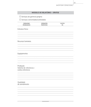 23
                                                AUDITORIA   OPERACIONAL




                      MODELO DE RELATÓRIO – SÍNTESE

  ᮀ Serviços de gerência própria
  ᮀ Serviços conveniados/contratados
         PROBLEMAS             OPERAÇÕES              CUSTOS
        PRIORIZADOS            PROPOSTAS                R$


Estrutura física




Recursos humanos




Equipamentos




Produção
Sistema de referência e
contra-referência




Qualidade
do atendimento
 