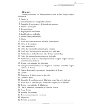 35
                                                  PROCESSOS   ADMINISTRATIVOS




      RESUMO
      Aqui apresentamos, em linhas gerais e sucintas, as fases do processo ou
sindicância:
 1. Denúncia
 2. Documentação que acompanha denúncia
 3. Despacho de instauração e designação de comissão
 4. Extrato e publicação
 5. Termo de início
 6. Requisição de documentos
 7. Qualificação do sindicado
 8. Portaria de enquadramento
 9. Citação
10. Notificação das testemunhas arroladas pela comissão
11. Oitiva do denunciante
12. Oitiva do sindicado
13. Oitiva das testemunhas arroladas pela comissão
14. Notificação das testemunhas arroladas pelo sindicado
15. Notificação ao sindicado sobre oitiva de suas testemunhas
16. Oitiva das testemunhas arroladas pelo sindicado
17. Notificação ao sindicado sobre diligências indicadas pela própria comissão
    ou deferidas ao sindicado
18. Termos e/ou relatórios das diligências
19. Instrução (encerramento da fase de provas e abertura para vistas e apre-
    sentação de defesa)
20. Citação do sindicado para vistas e apresentação de defesa
21. Defesas
22. Designação de dativo, se correr à revelia
23. Defesa do dativo
24. Despacho de indeferimento de diligências requeridas pelo sindicado
25. Notificação ao sindicado para acompanhar diligências, se deferidas
26. Termos e/ou relatórios de diligências
27. Citação para vistas e apresentação de novas defesas
28. Novas defesas
29. Relatório da comissão
30. Termo de encerramento e remessa
31. Julgamento
32. Portarias apenatórias
 
