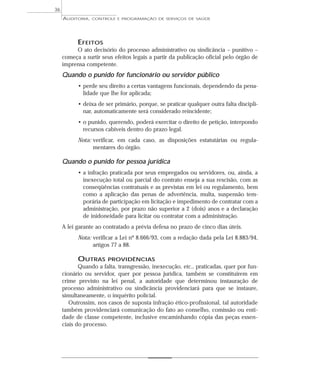 36
     AUDITORIA,   CONTROLE E PROGRAMAÇÃO DE SERVIÇOS DE SAÚDE




           EFEITOS
          O ato decisório do processo administrativo ou sindicância – punitivo –
     começa a surtir seus efeitos legais a partir da publicação oficial pelo órgão de
     imprensa competente.
     Quando o punido for funcionário ou servidor público
           • perde seu direito a certas vantagens funcionais, dependendo da pena-
             lidade que lhe for aplicada;
           • deixa de ser primário, porque, se praticar qualquer outra falta discipli-
             nar, automaticamente será considerado reincidente;
           • o punido, querendo, poderá exercitar o direito de petição, interpondo
             recursos cabíveis dentro do prazo legal.
           Nota: verificar, em cada caso, as disposições estatutárias ou regula-
                 mentares do órgão.

     Quando o punido for pessoa jurídica
           • a infração praticada por seus empregados ou servidores, ou, ainda, a
             inexecução total ou parcial do contrato enseja a sua rescisão, com as
             conseqüências contratuais e as previstas em lei ou regulamento, bem
             como a aplicação das penas de advertência, multa, suspensão tem-
             porária de participação em licitação e impedimento de contratar com a
             administração, por prazo não superior a 2 (dois) anos e a declaração
             de inidoneidade para licitar ou contratar com a administração.
     A lei garante ao contratado a prévia defesa no prazo de cinco dias úteis.
           Nota: verificar a Lei nº 8.666/93, com a redação dada pela Lei 8.883/94,
                 artigos 77 a 88.

           OUTRAS      PROVIDÊNCIAS
            Quando a falta, transgressão, inexecução, etc., praticadas, quer por fun-
     cionário ou servidor, quer por pessoa jurídica, também se constituírem em
     crime previsto na lei penal, a autoridade que determinou instauração de
     processo administrativo ou sindicância providenciará para que se instaure,
     simultaneamente, o inquérito policial.
        Outrossim, nos casos de suposta infração ético-profissional, tal autoridade
     também providenciará comunicação do fato ao conselho, comissão ou enti-
     dade de classe competente, inclusive encaminhando cópia das peças essen-
     ciais do processo.
 