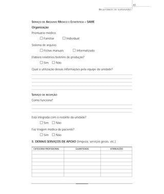 65
                                                     RELATÓRIOS   DE SUPERVISÃO




SERVIÇO   DE   ARQUIVO MÉDICO E ESTATÍSTICA – SAME
Organização
Prontuário médico
      ᮀ Familiar          ᮀ Individual
Sistema de arquivo
      ᮀ Fichas manuais            ᮀ Informatizado
Elabora relatórios / boletins de produção?
      ᮀ Sim ᮀ Não
Qual a utilização dessas informações pela equipe da unidade?




SERVIÇO   DE RECEPÇÃO

Como funciona?




Está integrada com o restante da unidade?
      ᮀ Sim ᮀ Não
Faz triagem médica de paciente?
      ᮀ Sim ᮀ Não
5. DEMAIS SERVIÇOS DE APOIO (limpeza, serviços gerais, etc.)

 CATEGORIA PROFISSIONAL             QUANTIDADE               ATRIBUIÇÕES
 