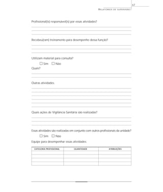 67
                                                         RELATÓRIOS   DE SUPERVISÃO




Profissional(is) responsável(is) por essas atividades?




Recebeu(ram) treinamento para desempenho dessa função?




Utilizam material para consulta?
      ᮀ Sim ᮀ Não
Quais?



Outras atividades:




Quais ações de Vigilância Sanitária são realizadas?




Essas atividades são realizadas em conjunto com outros profissionais da unidade?
      ᮀ Sim ᮀ Não
Equipe para desempenhar essas atividades:

  CATEGORIA PROFISSIONAL           QUANTIDADE                   ATRIBUIÇÕES
 