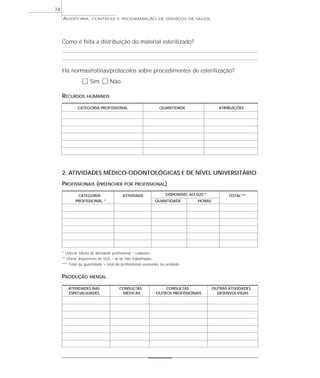 74
     AUDITORIA,       CONTROLE E PROGRAMAÇÃO DE SERVIÇOS DE SAÚDE




     Como é feita a distribuição do material esterilizado?



     Há normas/rotinas/protocolos sobre procedimentos de esterilização?
                 ٗ Sim ٗ Não
     RECURSOS      HUMANOS

              CATEGORIA PROFISSIONAL                           QUANTIDADE                   ATRIBUIÇÕES




     2. ATIVIDADES MÉDICO-ODONTOLÓGICAS E DE NÍVEL UNIVERSITÁRIO
     PROFISSIONAIS (PREENCHER             POR PROFISSIONAL)

              CATEGORIA                  ATIVIDADE                 DISPONÍVEL AO SUS**          TOTAL***
             PROFISSIONAL *                                 QUANTIDADE           HORAS




     * Utilizar tabela de atividade profissional – cadastro.
     ** Horas disponíveis ao SUS = as de fato trabalhadas.
     *** Total da quantidade = total de profissionais existentes na unidade.


     PRODUÇÃO        MENSAL

        ATIVIDADES NAS                 CONSULTAS                 CONSULTAS               OUTRAS ATIVIDADES
        ESPECIALIDADES                  MÉDICAS              OUTROS PROFISSIONAIS          DESENVOLVIDAS
 