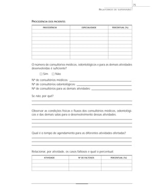 75
                                                           RELATÓRIOS   DE SUPERVISÃO




PROCEDÊNCIA DOS    PACIENTES

         PROCEDÊNCIA                       ESPECIALIDADE             PERCENTUAL (%)




O número de consultórios médicos, odontológicos e para as demais atividades
desenvolvidas é suficiente?
      ٗ Sim      ٗ Não

Nº de consultórios médicos: _____________________________________________________
Nº de consultórios odontológicos: _______________________________________________
Nº de consultórios para as demais atividades: ________________________________________

Se não, por quê?
______________________________________________________________________________________
______________________________________________________________________________________

Observar as condições físicas e fluxos dos consultórios médicos, odontológi-
cos e das demais salas para o desenvolvimento dessas atividades.
______________________________________________________________________________________
______________________________________________________________________________________
______________________________________________________________________________________

Qual é o tempo de agendamento para as diferentes atividades ofertadas?
___________________________________________________________________________
___________________________________________________________________________
___________________________________________________________________________

Relacionar, por atividade, os casos faltosos e qual o percentual.
          ATIVIDADE                     Nº DE FALTOSOS             PERCENTUAL (%)
 