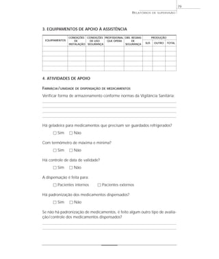79
                                                      RELATÓRIOS     DE SUPERVISÃO




3. EQUIPAMENTOS DE APOIO À ASSISTÊNCIA

                CONDIÇÕES CONDIÇÕES PROFISSIONAL OBS. REGRAS         PRODUÇÃO
 EQUIPAMENTOS       DE       DE USO  QUE OPERA        DE
                INSTALAÇÃO SEGURANÇA             SEGURANÇA     SUS    OUTRO     TOTAL




4. ATIVIDADES DE APOIO

FARMÁCIA / UNIDADE   DE DISPENSAÇÃO DE MEDICAMENTOS

Verificar forma de armazenamento conforme normas da Vigilância Sanitária:




Há geladeira para medicamentos que precisam ser guardados refrigerados?
      ٗ Sim     ٗ Não

Com termômetro de máxima e mínima?
      ٗ Sim     ٗ Não

Há controle de data de validade?
      ٗ Sim     ٗ Não

A dispensação é feita para:
      ٗ Pacientes internos       ٗ Pacientes externos

Há padronização dos medicamentos dispensados?
      ٗ Sim     ٗ Não

Se não há padronização de medicamentos, é feito algum outro tipo de avalia-
ção / controle dos medicamentos dispensados?
 
