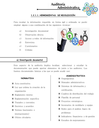1.2.1.1. HERREMIENTAS DE RECOLECCIÓN
Para recabar la información requerida en forma ágil y ordenada se puede
emplear alguna o una combinación de las siguientes técnicas:
a) Investigación documental
b) Observación directa
c) Acceso a redes de información
d) Entrevista
e) Cuestionarios
f) Cédulas
a) Investigación documental
Este aspecto de la auditoría implica localizar, seleccionar y estudiar la
documentación que puede aportar elementos de juicio a los auditores. Las
fuentes documentales básicas a las que se puede acudir son:
NORMATIVA
 Acta constitutiva
 Ley que ordena la creación de la
organización
 Reglamento interno
 Reglamentación específica
 Tratados y convenios
 Decretos y acuerdos
 Normas (nacionales e
internacionales)
 Oficios circulares
ADMINISTRATIVA
 Organigramas
 Manuales administrativos
 Sistemas de información y
certificación.
 Cuadros de distribución del trabajo
 Plantilla de personal
 Proyectos estratégicos
 Inventarios de mobiliario y equipo
 Redes para el análisis lógico de
problemas
 Indicadores financieros y de gestión
 Estudios de mejoramiento
 