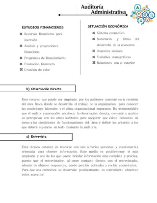 b) Observación Directa
Este recurso que puede ser empleado por los auditores consiste en la revisión
del área física donde se desarrolla el trabajo de la organización, para conocer
las condiciones laborales y el clima organizacional imperante. Es recomendable
que el auditor responsable encabece la observación directa, comente y analice
su percepción con los otros auditores para asegurar que existe consenso en
torno a las condiciones de funcionamiento del área y definir los criterios a los
que deberá sujetarse en todo momento la auditoría.
c) Entrevista
Esta técnica consiste en reunirse con una o varias personas y cuestionarlas
orientada para obtener información. Este medio es posiblemente el más
empleado y uno de los que puede brindar información más completa y precisa,
puesto que el entrevistador, al tener contacto directo con el entrevistado,
además de obtener respuestas, puede percibir actitudes y recibir comentarios.
Para que una entrevista se desarrolle positivamente, es conveniente observar
estos aspectos:
ESTUDIOS FINANCIEROS
 Recursos financieros para
inversión
 Análisis y proyecciones
financieras
 Programas de financiamiento
 Evaluación financiera
 Creación de valor
SITUACIÓN ECONÓMICA
 Sistema económico
 Naturaleza y ritmo del
desarrollo de la economía
 Aspectos sociales
 Variables demográficas
 Relaciones con el exterior
 