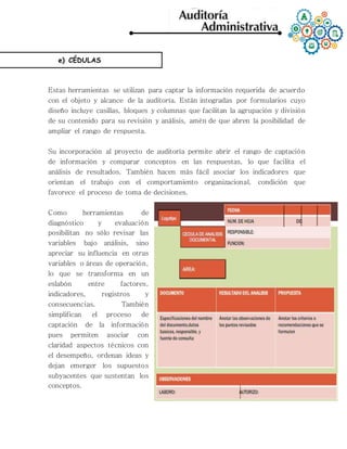 e) CÉDULAS
Estas herramientas se utilizan para captar la información requerida de acuerdo
con el objeto y alcance de la auditoría. Están integradas por formularios cuyo
diseño incluye casillas, bloques y columnas que facilitan la agrupación y división
de su contenido para su revisión y análisis, amén de que abren la posibilidad de
ampliar el rango de respuesta.
Su incorporación al proyecto de auditoría permite abrir el rango de captación
de información y comparar conceptos en las respuestas, lo que facilita el
análisis de resultados. También hacen más fácil asociar los indicadores que
orientan el trabajo con el comportamiento organizacional, condición que
favorece el proceso de toma de decisiones.
Como herramientas de
diagnóstico y evaluación
posibilitan no sólo revisar las
variables bajo análisis, sino
apreciar su influencia en otras
variables o áreas de operación,
lo que se transforma en un
eslabón entre factores,
indicadores, registros y
consecuencias. También
simplifican el proceso de
captación de la información
pues permiten asociar con
claridad aspectos técnicos con
el desempeño, ordenan ideas y
dejan emerger los supuestos
subyacentes que sustentan los
conceptos.
 