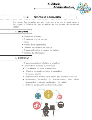 1.1.2. FUENTES DE INFORMACIÓN
Representan las instancias internas y externas a las que se puede recurrir
para captar la información que se registra en los papeles de trabajo del
auditor.
a. INTERNAS
• Órganos de gobierno
• Órganos de control interno
• Socios
• Niveles de la organización
• Unidades estratégicas de negocio
• Órganos colegiados y equipos de trabajo
• Sistemas de información
b. EXTERNAS
• Órganos normativos (oficiales y privados)
• Competidores actuales y potenciales
 Proveedores actuales y potenciales
 Clientes o usuarios actuales y potenciales
 Grupos de interés
 Organizaciones líderes en el mismo giro industrial o en otro
 Organismos nacionales e internacionales que dictan
lineamientos o normas regulatorias y de calidad
 Redes de información en el mercado global
 