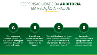 RESPONSABILIDADE DA AUDITORIA
EM RELAÇÃO A FRAUDE
A
Obter segurança
razoável de que DCs
não contém distorções
relevantes derivada de
erro ou fraude.
B
Identificar e
avaliar os riscos de
distorção relevante
decorrente de
fraude.
C
Obter evidências de auditoria
sobre os riscos identificados,
por meio da definição e
implantação de respostas
apropriadas (testes).
D
Responder
adequadamente face
à suspeita de ou à
fraude identificada
durante a auditoria.
 