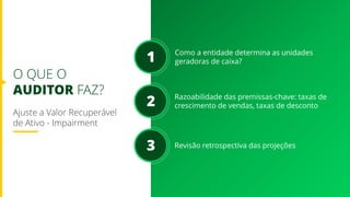 Como a entidade determina as unidades
geradoras de caixa?
Razoabilidade das premissas-chave: taxas de
crescimento de vendas, taxas de desconto
Revisão retrospectiva das projeções
1
2
3
O QUE O
AUDITOR FAZ?
Ajuste a Valor Recuperável
de Ativo - Impairment
 
