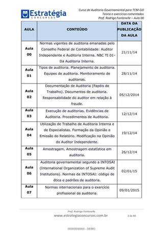 Curso de Auditoria Governamental para TCM-GO 
Teoria e exercícios comentados 
Prof. Rodrigo Fontenelle ʹ Aula 00 
AULA CONTEÚDO 
Prof. Rodrigo Fontenelle 
DATA DA 
PUBLICAÇÃO 
DA AULA 
www.estrategiaconcursos.com.br 3 de 84 
Aula 
00 
Normas vigentes de auditoria emanadas pelo 
Conselho Federal de Contabilidade: Auditor 
Independente e Auditoria Interna. NBC TI 01- 
Da Auditoria Interna. 
21/11/14 
Aula 
01 
Tipos de auditoria. Planejamento de auditoria. 
Equipes de auditoria. Monitoramento de 
auditorias. 
28/11/14 
Aula 
02 
Documentação de Auditoria (Papéis de 
Trabalho). Documentos de auditoria. 
Responsabilidade do auditor em relação à 
fraude. 
05/12/2014 
Aula 
03 
Execução de auditorias. Evidências de 
Auditoria. Procedimentos de Auditoria. 
12/12/14 
Aula 
04 
Utilização de Trabalho de Auditoria Interna e 
de Especialistas. Formação da Opinião e 
Emissão do Relatório. Modificação na Opinião 
do Auditor Independente. 
19/12/14 
Aula 
05 
Amostragem. Amostragem estatística em 
auditoria. 
26/12/14 
Aula 
06 
Auditoria governamental segundo a INTOSAI 
(International Organization of Supreme Audit 
Institutions). Normas da INTOSAI: código de 
ética e padrões de auditoria. 
02/01/15 
Aula 
07 
Normas internacionais para o exercício 
profissional da auditoria. 
09/01/2015 
00000000000 
00000000000 - DEMO 
 