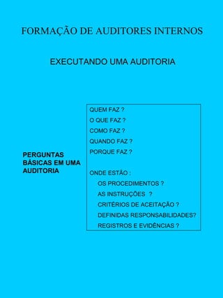 FORMAÇÃO DE AUDITORES INTERNOS
EXECUTANDO UMA AUDITORIA

QUEM FAZ ?
O QUE FAZ ?
COMO FAZ ?
QUANDO FAZ ?

PERGUNTAS
BÁSICAS EM UMA
AUDITORIA

PORQUE FAZ ?

ONDE ESTÃO :
OS PROCEDIMENTOS ?
AS INSTRUÇÕES ?
CRITÉRIOS DE ACEITAÇÃO ?
DEFINIDAS RESPONSABILIDADES?
REGISTROS E EVIDÊNCIAS ?

 