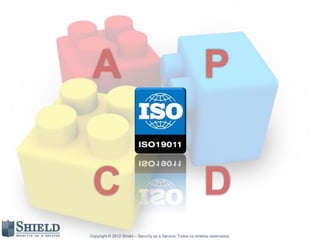 Copyright © 2012 Shield – Security as a Service. Todos os direitos reservados.
 