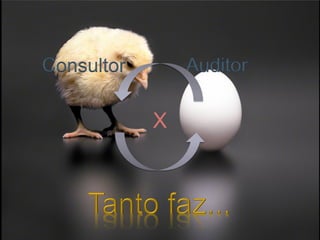 Consultor                                                 Auditor

                                        X




     Copyright © 2012 Shield – Security as a Service. Todos os direitos reservados.
 