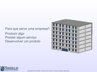 Para que serve uma empresa?
Produzir algo
Prestar algum serviço
Desenvolver um produto




             Copyright © 2012 Shield – Security as a Service. Todos os direitos reservados.
 