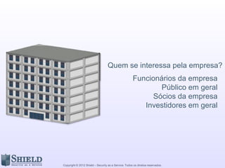 Quem se interessa pela empresa?
                                                       Funcionários da empresa
                                                               Público em geral
                                                             Sócios da empresa
                                                          Investidores em geral




Copyright © 2012 Shield – Security as a Service. Todos os direitos reservados.
 