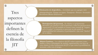 Eliminación de desperdicio._ Actividades que nos agregan valor
-Sobreproducción -Tiempo en espera -Transporte –Proceso -Inventario-
Movimiento-Bienes defectuosos
Participación del personal._ Su objetivo es proporcionar
directrices que abarcan a todo el personal y todos los procesos de la
organización. El cual también se conoce como sistema de “respeto
por el hombre”, la intención es provocar un alto grado de
responsabilidad del trabajador, la participación y que sean “dueños”
de su trabajo.
Mejora Continua._ Los objetivos del JIT suelen expresarse como
ideales, si bien el desempeño de muchas organizaciones está lejos de
estos ideales, la idea fundamental del JIT es que existe la posibilidad de
acercarse a ellos con el tiempo.
Tres
aspectos
importantes
definen la
esencia de
la filosofía
JIT
 