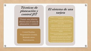 Técnicas de
planeación y
control JIT
Tienen una relación
directa con el tema de
planeación y control
Control Kanban.
Programación nivelada.
Modelado mixto.
Sincronización.
El sistema de una
tarjeta
Existe un centro de trabajo y una área de
inventario
Y permite pedir material solo cuando se
necesite y limitar el inventario que se acumula
entre etapas.
- Cada contenedor debe tener una tarjeta
kanban con todas las especificaciones.
-El proceso siguiente siempre jala las partes.
-No se producen partes sin una tarjeta
kanban.
-Todos los contenedores contienen justo el
número indicado de partes.
-El fabricante solo puede hacer suficientes
partes para reponer lo que se ha jalado.
-El número de kanbans debe reducirse.
La duración del periodo debe acortarse.
 