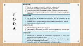 FORTALEZAS
 Cuenta con una gran variedad de productos en panadería.
 Innovación tecnológica para la fabricación de productos
 Posee estándares de calidad para satisfacer las exigencias de sus clientes.
 Garantiza la entrega de sus productos mediante la entrega en sus propios
camiones.
DEBILIDADES
 No cuenta con un programa de incentivos para la motivación de sus
empleados.
 Atraviesa por un proceso de levantamiento de procesos de forma manual.
 Falta de documentación formal.
OPORTUNIDADES
 Alianzas estratégicas con otras empresas.
 Siempre está a la búsqueda de nuevos productos para abarcar más mercado.
 Relación mutuamente beneficiosa con sus proveedores.
AMENAZAS
 Introducción al mercado de competencia significativa ya sean estos
competidores directos o indirectos.
 Políticas gubernamentales que puedan afectar la importación de algún
insumo necesario para la fabricación.
 Pérdida de calidad del producto por parte de los proveedores.
F
O
D
A
 