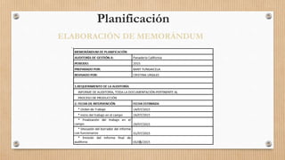 Planificación
ELABORACIÓN DE MEMORÁNDUM
 