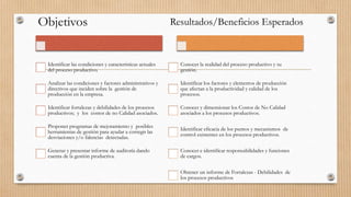 Objetivos
Identificar las condiciones y características actuales
del proceso productivo.
Analizar las condiciones y factores administrativos y
directivos que inciden sobre la gestión de
producción en la empresa.
Identificar fortalezas y debilidades de los procesos
productivos; y los costos de no Calidad asociados.
Proponer programas de mejoramiento y posibles
herramientas de gestión para ayudar a corregir las
desviaciones y/o falencias detectadas.
Generar y presentar informe de auditoría dando
cuenta de la gestión productiva.
Resultados/Beneficios Esperados
Conocer la realidad del proceso productivo y su
gestión.
Identificar los factores y elementos de producción
que afectan a la productividad y calidad de los
procesos.
Conocer y dimensionar los Costos de No Calidad
asociados a los procesos productivos.
Identificar eficacia de los puntos y mecanismos de
control existentes en los procesos productivos.
Conocer e identificar responsabilidades y funciones
de cargos.
Obtener un informe de Fortalezas - Debilidades de
los procesos productivos
 