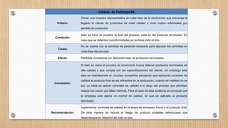 Cédula de Hallazgo #4
Criterio:
Tomar una muestra representativa en cada fase de la producción que prevenga la
llegada al cliente de productos de mala calidad y evite costos adicionales por
pérdida de productos.
Condición:
Solo se toma la muestra al final del proceso, esta es del producto terminado. En
caso que se detecten inconformidades se rechaza todo el lote.
Causa:
No se cuenta con la cantidad de personal necesario para ejecutar los controles en
cada fase del proceso.
Efecto: Pérdidas monetarias por descartar lotes de productos terminados.
Conclusión:
Si bien es cierto el proceso de producción busca obtener productos terminados de
alta calidad y que cumpla con las especificaciones del cliente, sin embargo esta
idea se malinterpreta en muchas compañías pensando que aplicando controles de
calidad al producto final es ser eficientes en la producción, cuando en realidad no es
así. Lo ideal es aplicar controles de calidad a lo largo del proceso que permitan
reducir los costos por fallas internas. Para el caso de esta auditoría se concluye que
la empresa solo ejerce un control de calidad, el cual es aplicado al producto
terminado.
Recomendación:
Implementar controles de calidad en la etapa de amasado, horno y al producto final.
De esta manera se reduce el riesgo de producir unidades defectuosas que
desemboque en desecho de todo un lote.
 