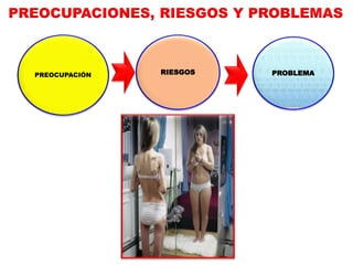 PREOCUPACIONES, RIESGOS Y PROBLEMAS
PREOCUPACIÓN PROBLEMARIESGOS
 