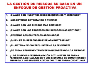 1. ¿CUÁLES SON NUESTROS RIESGOS INTERNOS Y EXTERNOS?
2. ¿LOS ESTAMOS DETECTANDO A TIEMPO?
3. ¿CUÁLES SON LOS RIESGOS MÁS CRÍTICOS?
4. ¿CUÁLES SON LOS PROCESOS CON RIESGOS MÁS CRÍTICOS?
5. ¿TENEMOS LOS CONTROLES ADECUADOS?
6. ¿QUIÉN ES EL RESPONSABLE DE ADMINISTRARLOS?
7. ¿EL SISTEMA DE CONTROL INTERNO ES EFICIENTE?
8. ¿SE ESTÁN PERMANENTEMENTE MONITOREÁNDO LOS RIESGOS?
9. ¿ LOS SISTEMAS DE INFORMACIÓN ACTUALIZAN EN FORMA
PERIÓDICA LOS HALLAZGOS Y LOS SISTEMAS DE COMUNICACIÓN
ENTREGA A LOS NIVELES ADECUADOS Y EN FORMA OPORTUNA?
 