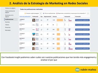 2. Análisis de la Estrategia de Marketing en Redes Sociales
Con Facebook Insight podremos saber cuáles son nuestras publicaciones que han tenido más engagement y
analizar el por que
 