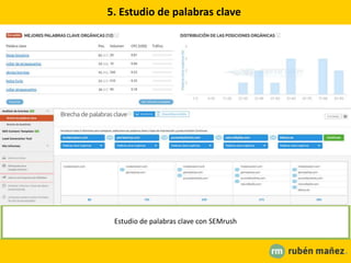 5. Estudio de palabras clave
Estudio de palabras clave con SEMrush
 