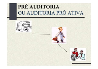 PRÉ AUDITORIA
OU AUDITORIA PRÓ ATIVA
 